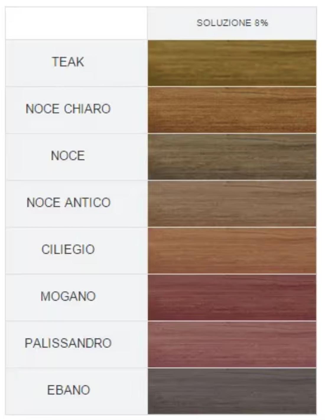 portaconto porta ricevuta Portaconto in legno personalizzato – Eleganza artigianale per la tua attività