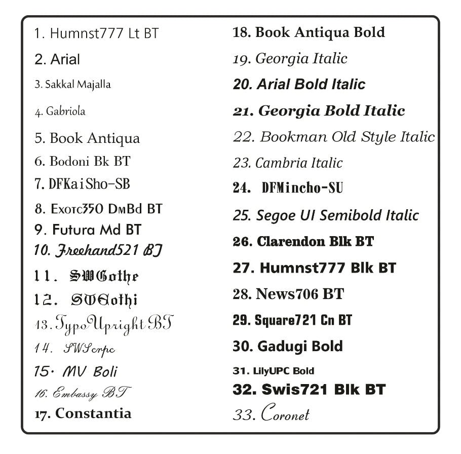 lettere in plexiglas su misura taglio laser nome in acrilico personalizzato componi la tua frase insegna acrilico personalizzata da parete