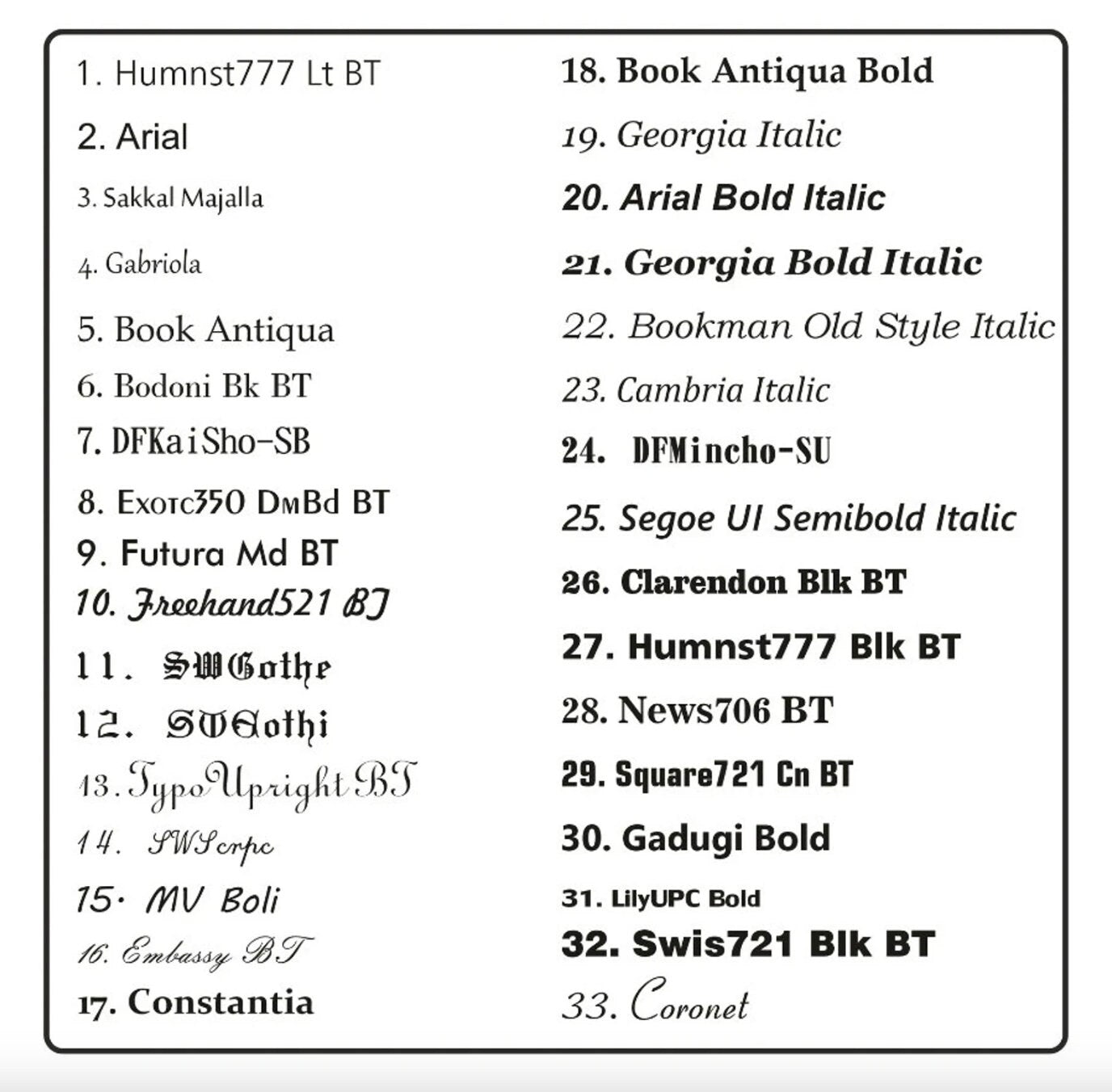 lettere in legno kids bambini su misura taglio laser nome in acrilico personalizzato componi la tua frase insegna personalizzata da parete