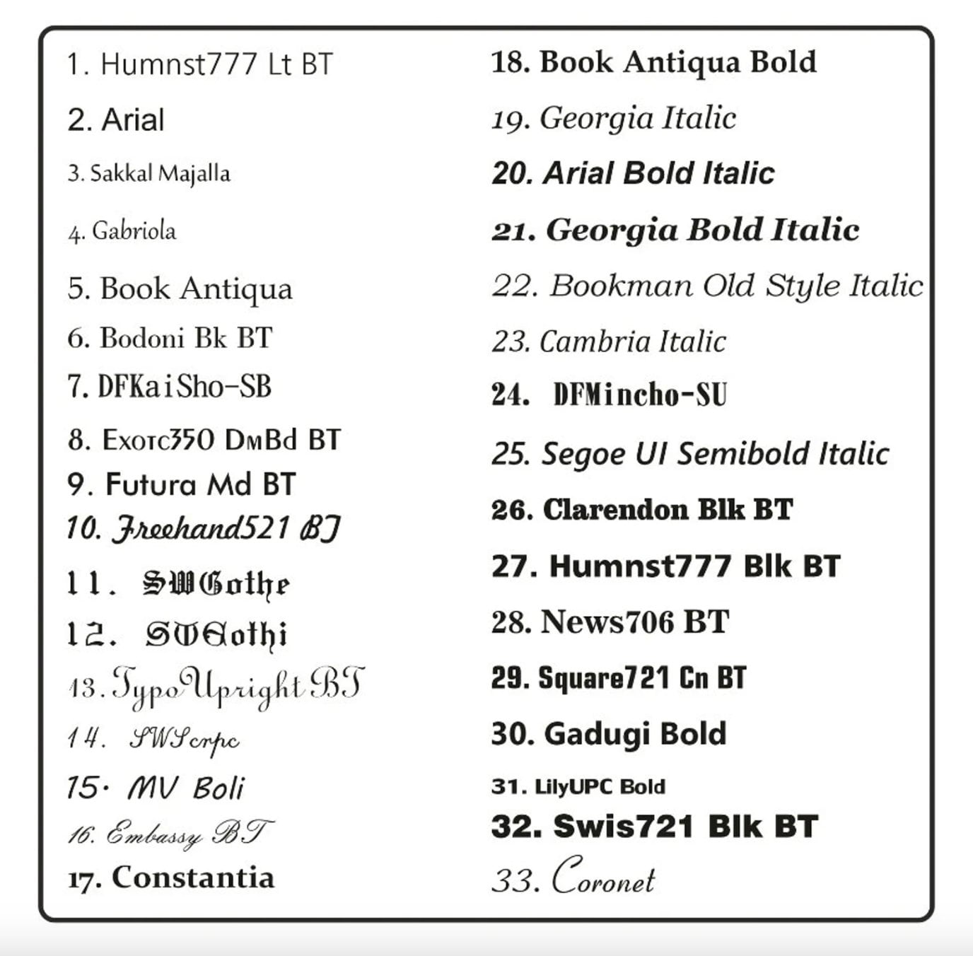 lettere in legno kids bambini su misura taglio laser nome in acrilico personalizzato componi la tua frase insegna personalizzata da parete