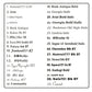 Scritta in legno del nome personalizzato con base bianca Battesimo / Matrimonio / Nozze / Comunione